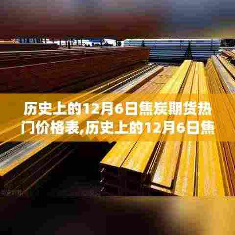 历史上的12月6日焦炭期货热门价格表回顾与洞察，深度分析市场动态，洞悉未来趋势