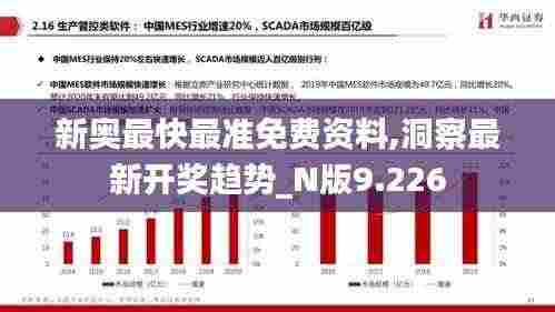 新奥最快最准免费资料,洞察最新开奖趋势_N版9.226