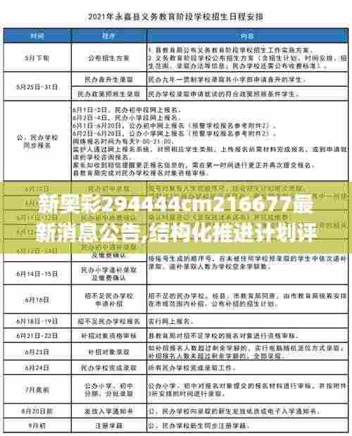 新奥彩294444cm216677最新消息公告,结构化推进计划评估_pro9.125