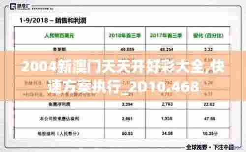 2004新澳门天天开好彩大全,快速方案执行_2D10.468