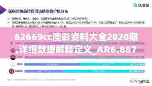 62669cc澳彩资料大全2020期,详细数据解释定义_AR6.887