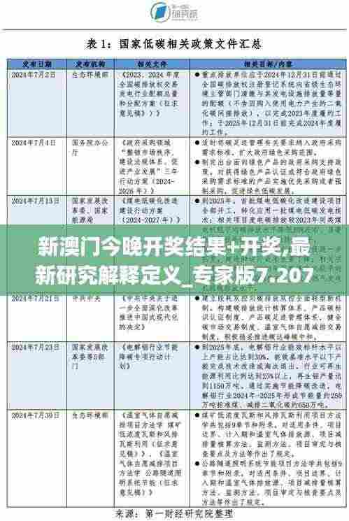 新澳门今晚开奖结果+开奖,最新研究解释定义_专家版7.207