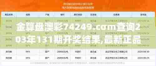 金算盘澳彩74249.cσm查询203年131期开奖结果,最新正品解答定义_精简版5.423