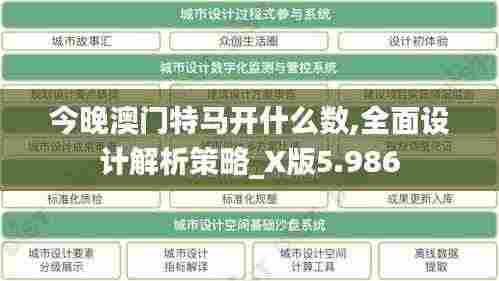 今晚澳门特马开什么数,全面设计解析策略_X版5.986