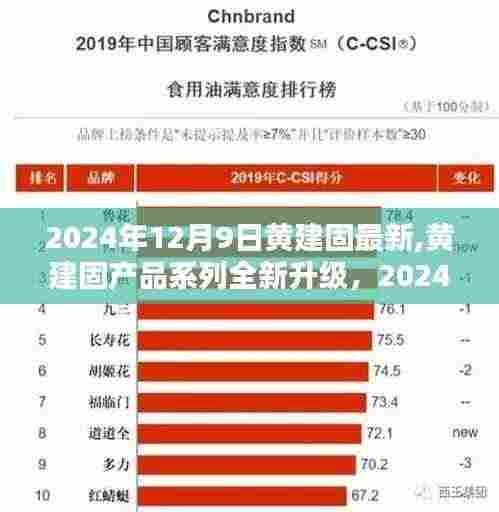 黄建固产品系列全新升级及最新产品评测发布于2024年12月9日