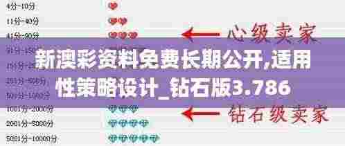 新澳彩资料免费长期公开,适用性策略设计_钻石版3.786