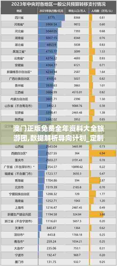澳门正版免费全年资料大全旅游团,数据解析导向计划_定制版10.913