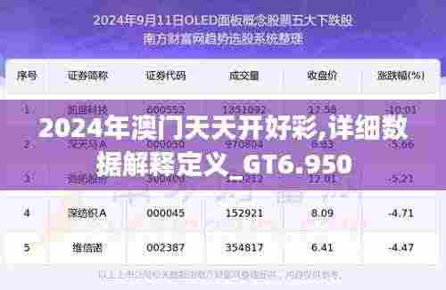 2024年澳门天天开好彩,详细数据解释定义_GT6.950