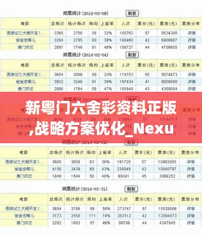 新粤门六舍彩资料正版,战略方案优化_Nexus10.813