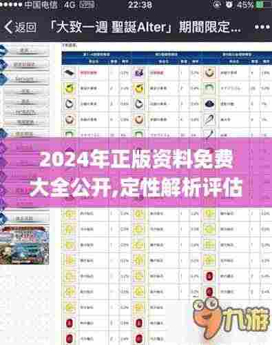 2024年正版资料免费大全公开,定性解析评估_手游版7.944