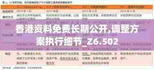 香港资料免费长期公开,调整方案执行细节_Z6.502