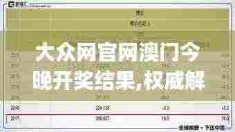 大众网官网澳门今晚开奖结果,权威解读说明_1440p5.552