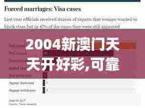 2004新澳门天天开好彩,可靠分析解析说明_AP9.915