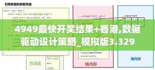 4949最快开奖结果+香港,数据驱动设计策略_模拟版3.329