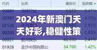 2024年新澳门夭夭好彩,稳健性策略评估_MR4.332