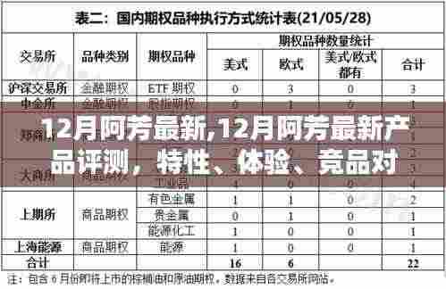 12月阿芳最新产品评测与深度分析，特性、体验、竞品对比及目标用户群体探讨