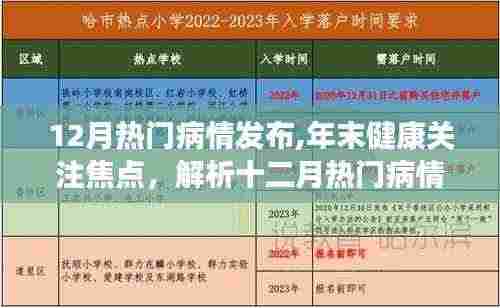 12月热门病情发布,年末健康关注焦点，解析十二月热门病情发布及其防治知识