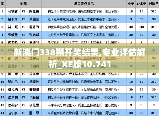 新澳门338期开奖结果,专业评估解析_XE版10.741