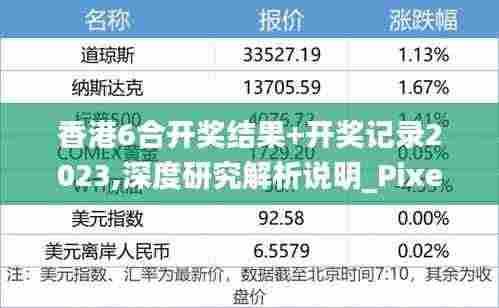 香港6合开奖结果+开奖记录2023,深度研究解析说明_Pixel10.572