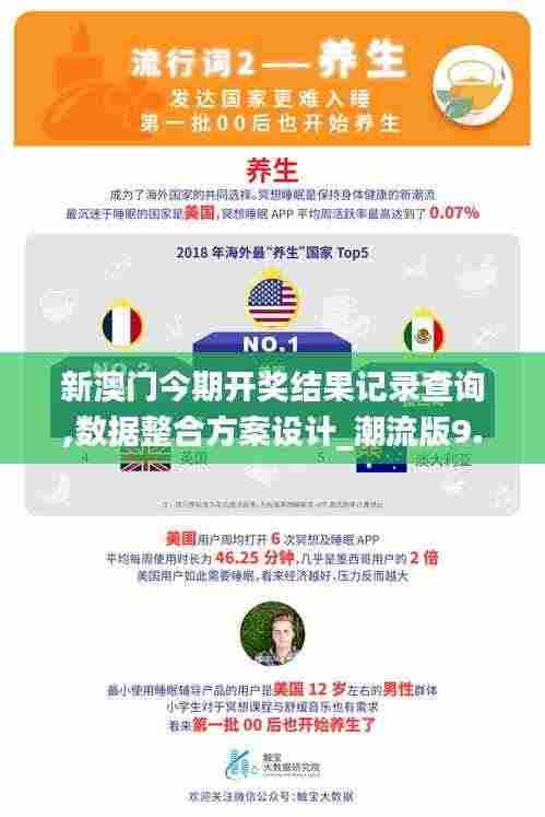 新澳门今期开奖结果记录查询,数据整合方案设计_潮流版9.916