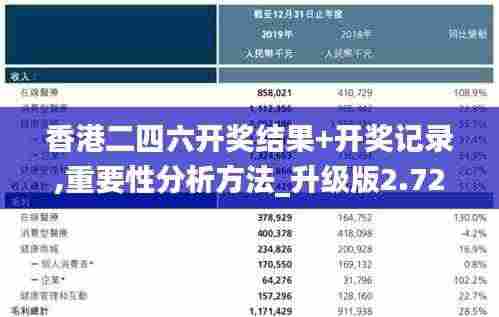 香港二四六开奖结果+开奖记录,重要性分析方法_升级版2.729