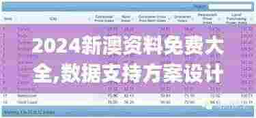 2024新澳资料免费大全,数据支持方案设计_超值版7.728