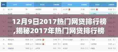 揭秘2017年热门网贷排行榜，行业洞察与最新排名
