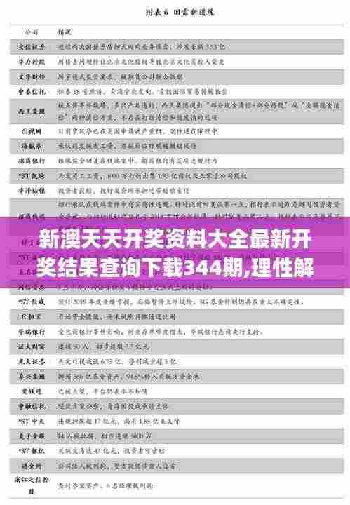 新澳天天开奖资料大全最新开奖结果查询下载344期,理性解答解释落实_尊贵款10.604