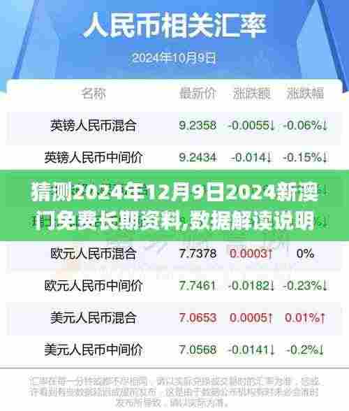 猜测2024年12月9日2024新澳门免费长期资料,数据解读说明_GT1.216