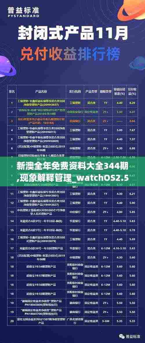 新澳全年免费资料大全344期,现象解释管理_watchOS2.563