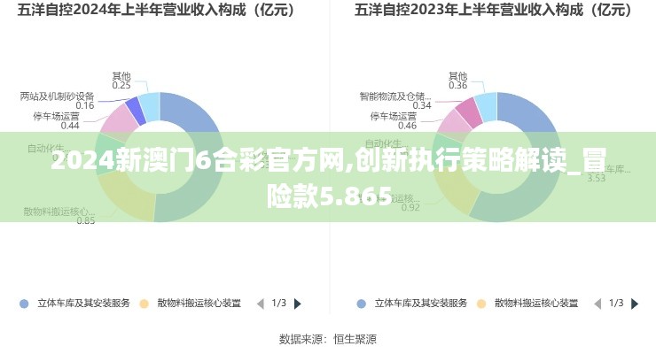 2024新澳门6合彩官方网,创新执行策略解读_冒险款5.865