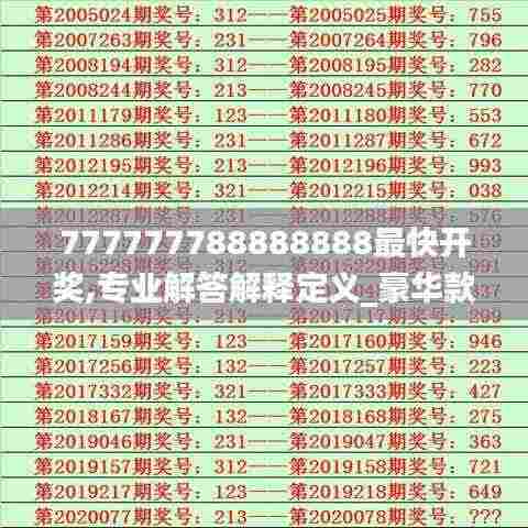 777777788888888最快开奖,专业解答解释定义_豪华款10.991