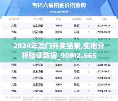 2024年澳门开奖结果,实地分析验证数据_9DM2.665