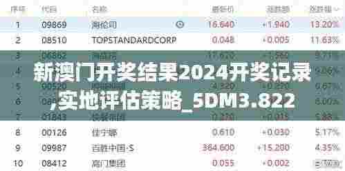 新澳门开奖结果2024开奖记录,实地评估策略_5DM3.822