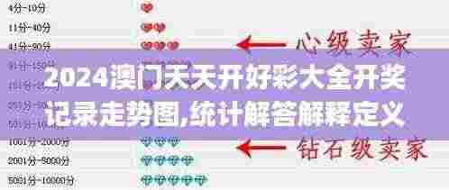 2024澳门天天开好彩大全开奖记录走势图,统计解答解释定义_超值版2.562