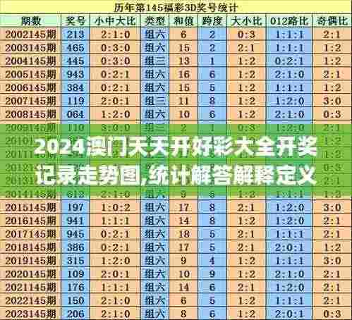 2024澳门天天开好彩大全开奖记录走势图,统计解答解释定义_超值版2.562