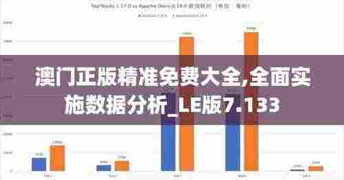 澳门正版精准免费大全,全面实施数据分析_LE版7.133