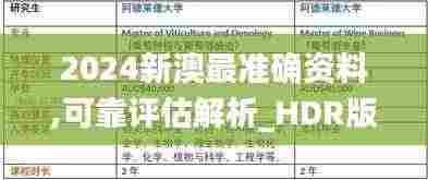 2024新澳最准确资料,可靠评估解析_HDR版7.952
