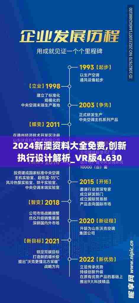 2024新澳资料大全免费,创新执行设计解析_VR版4.630
