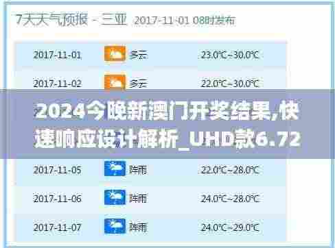 2024今晚新澳门开奖结果,快速响应设计解析_UHD款6.723