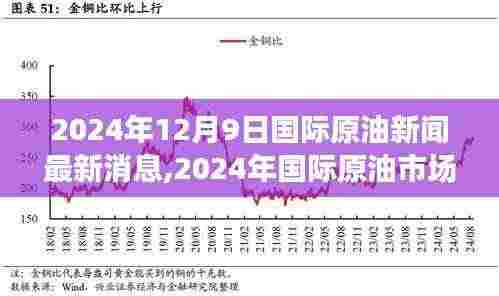 2024年国际原油市场风云再起，最新动态聚焦