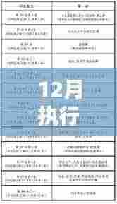 科技赋能下的智能担保系统，重塑信用时代下的担保新规则解读