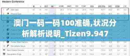 澳门一码一码100准确,状况分析解析说明_Tizen9.947