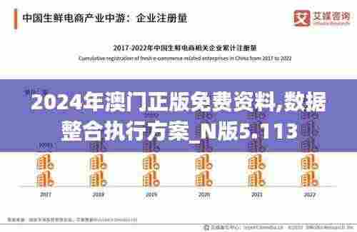 2024年澳门正版免费资料,数据整合执行方案_N版5.113