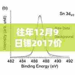 难能可贵 第5页