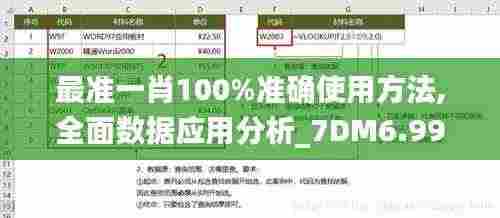 最准一肖100%准确使用方法,全面数据应用分析_7DM6.990