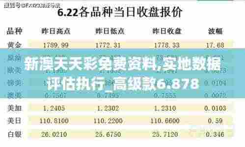 新澳天天彩免费资料,实地数据评估执行_高级款6.878