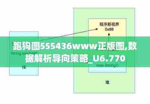 跑狗图555436www正版图,数据解析导向策略_U6.770
