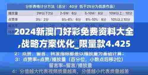 2024新澳门好彩免费资料大全,战略方案优化_限量款4.425