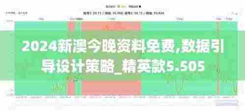 2024新澳今晚资料免费,数据引导设计策略_精英款5.505